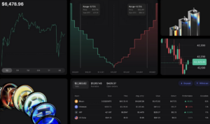 Cryptocurrency Services Offered by Revolut