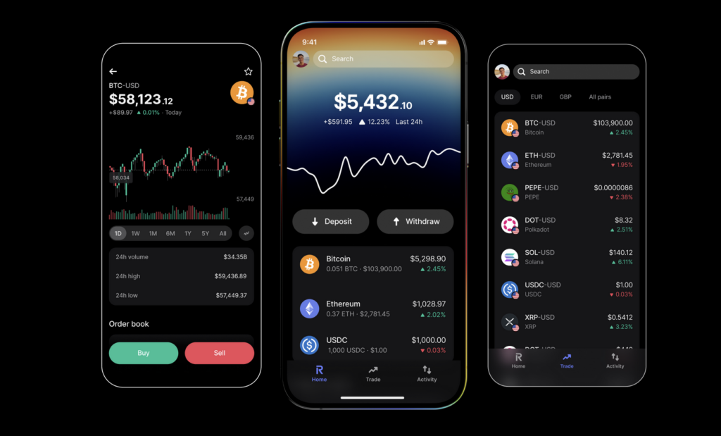 Cryptocurrency Services Offered by Revolut
